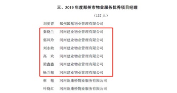 2020年1月6日，建業(yè)物業(yè)鄭州區(qū)域城市花園片區(qū)環(huán)境專家秦曉蘭、森林半島片區(qū)管家專家郭鳳玲、森林半島片區(qū)高級(jí)經(jīng)理劉永敢、城市花園片區(qū)經(jīng)理高歡、聯(lián)盟新城片區(qū)管家專家梁鑫鑫、二七片區(qū)環(huán)境專家楊蘭艷獲評(píng)“2019年度鄭州市物業(yè)服務(wù)優(yōu)秀項(xiàng)目經(jīng)理”榮譽(yù)稱號(hào)。